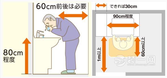 家居装修设计 可以为我们的父母多考虑一些