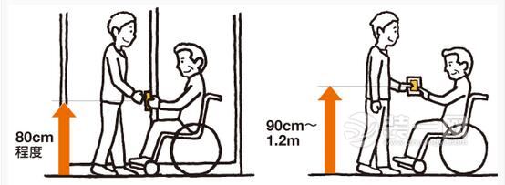 家居装修设计 可以为我们的父母多考虑一些